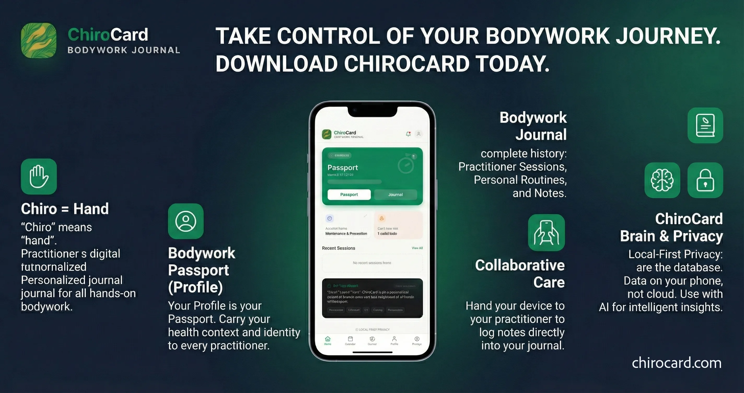 ChiroCard website